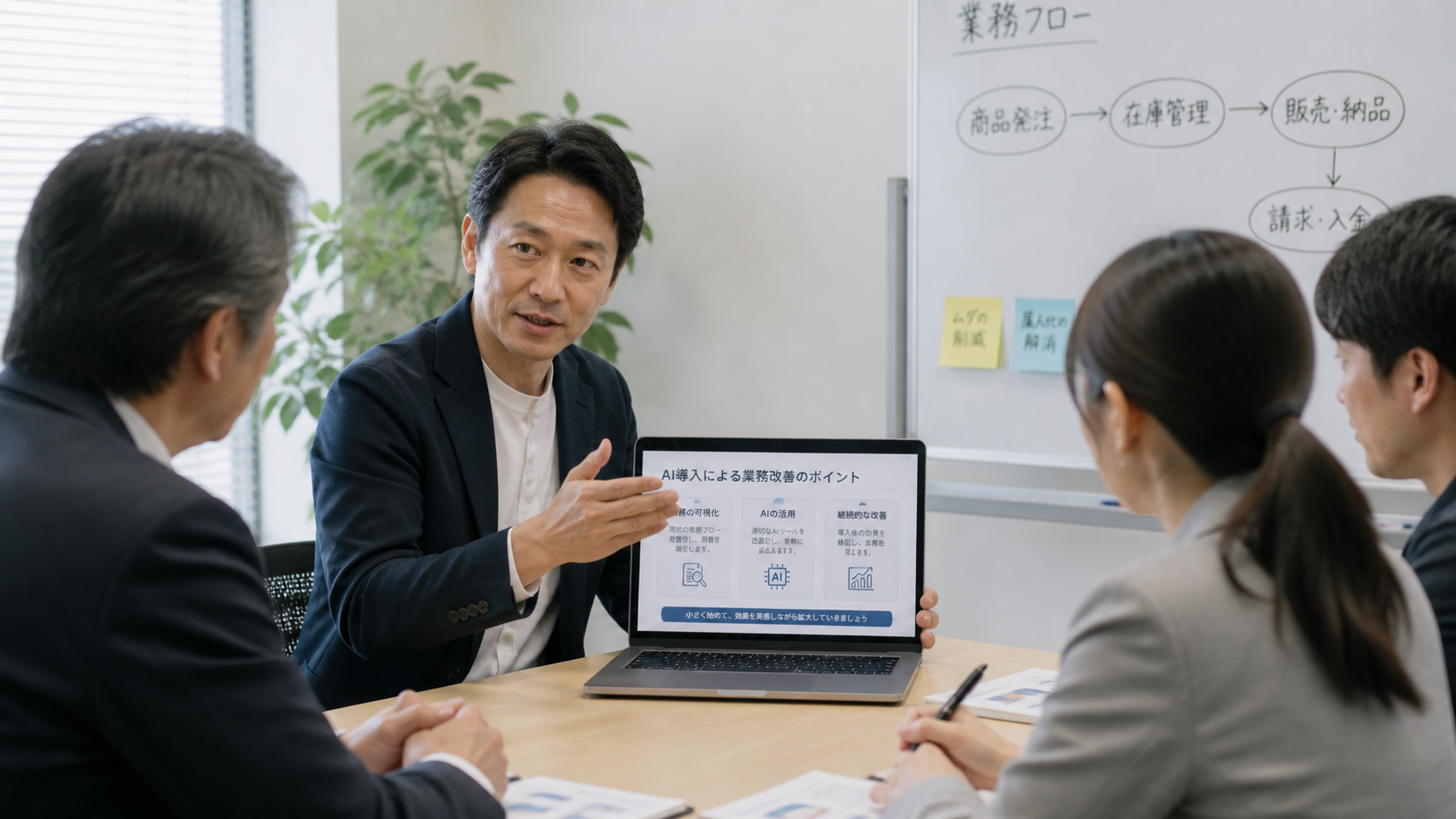 AI活用診断